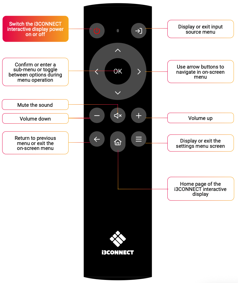 Screenshot 2025-12-02 at 10.12.15.png