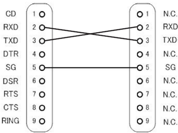 i3PROJECTOR-L3604W UM_EN_0505_update_Page_46_Image_0002.jpg