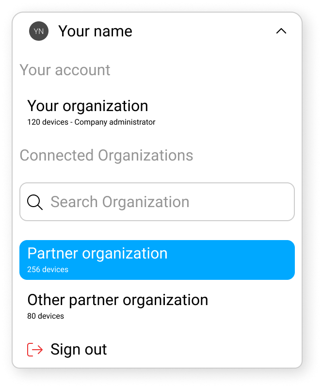 Account drop down - Partner organization.png
