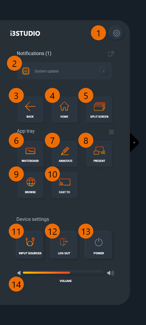Left Menu with User Profiles log out – 1.png